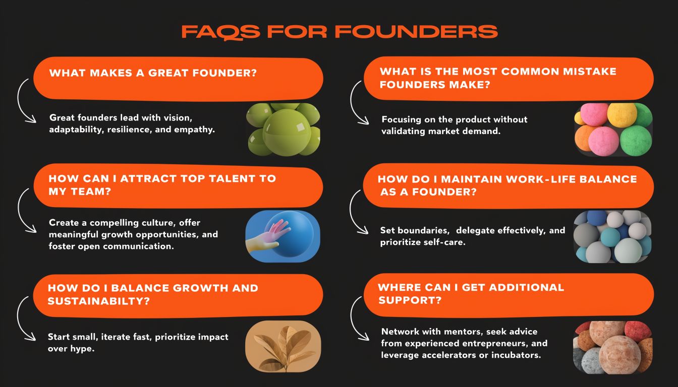 A graphic with FAQs for founders featuring questions and concise answers about business success and growth.
