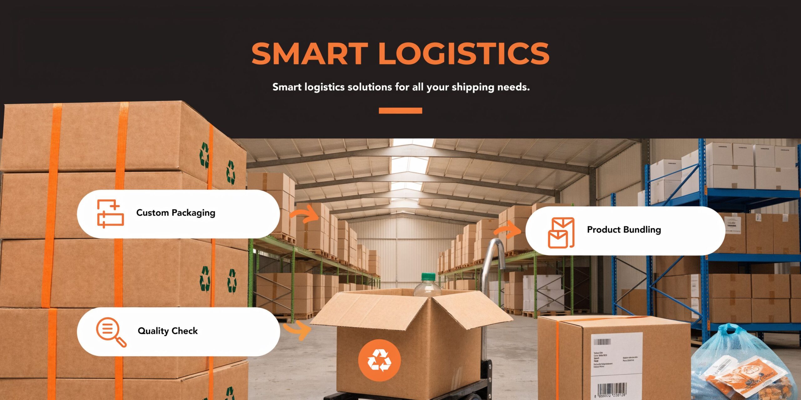 A warehouse scene showcasing shipping logistics services like custom packaging, product bundling, and professional quality check processes.