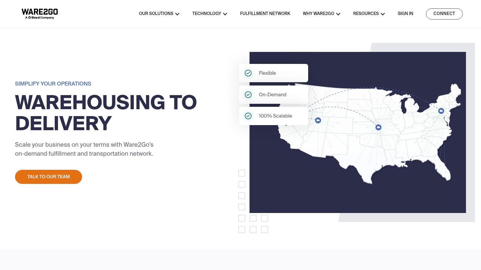 Ware2Go (a UPS company)