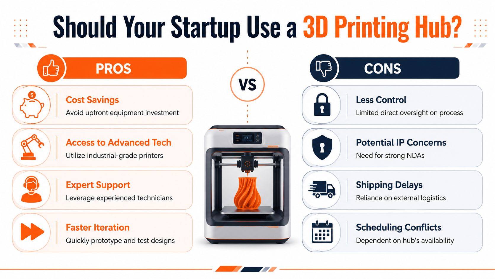 A comparison infographic showing the pros and cons of using a 3D printing hub for startups.