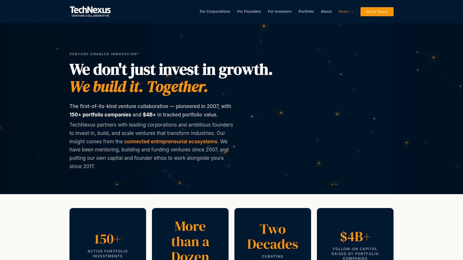 TechNexus Venture Collaborative (plus TeamWorking by TechNexus)
