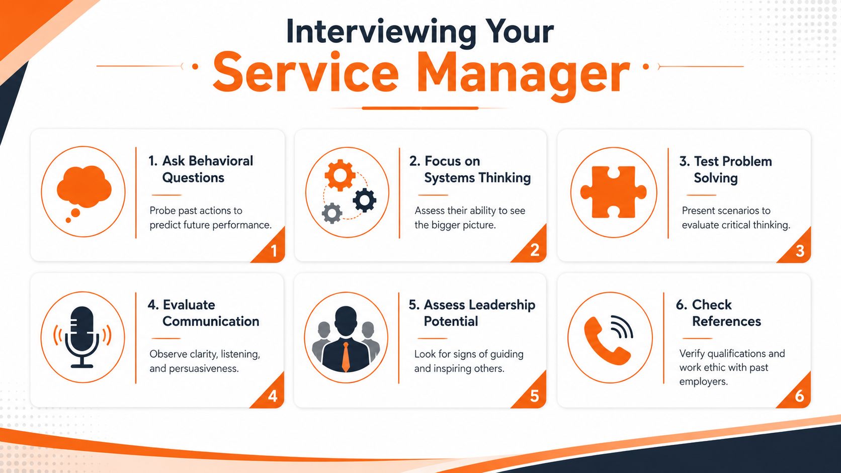 An infographic titled Interviewing Your Service Manager listing six professional steps for evaluating potential management candidates effectively.