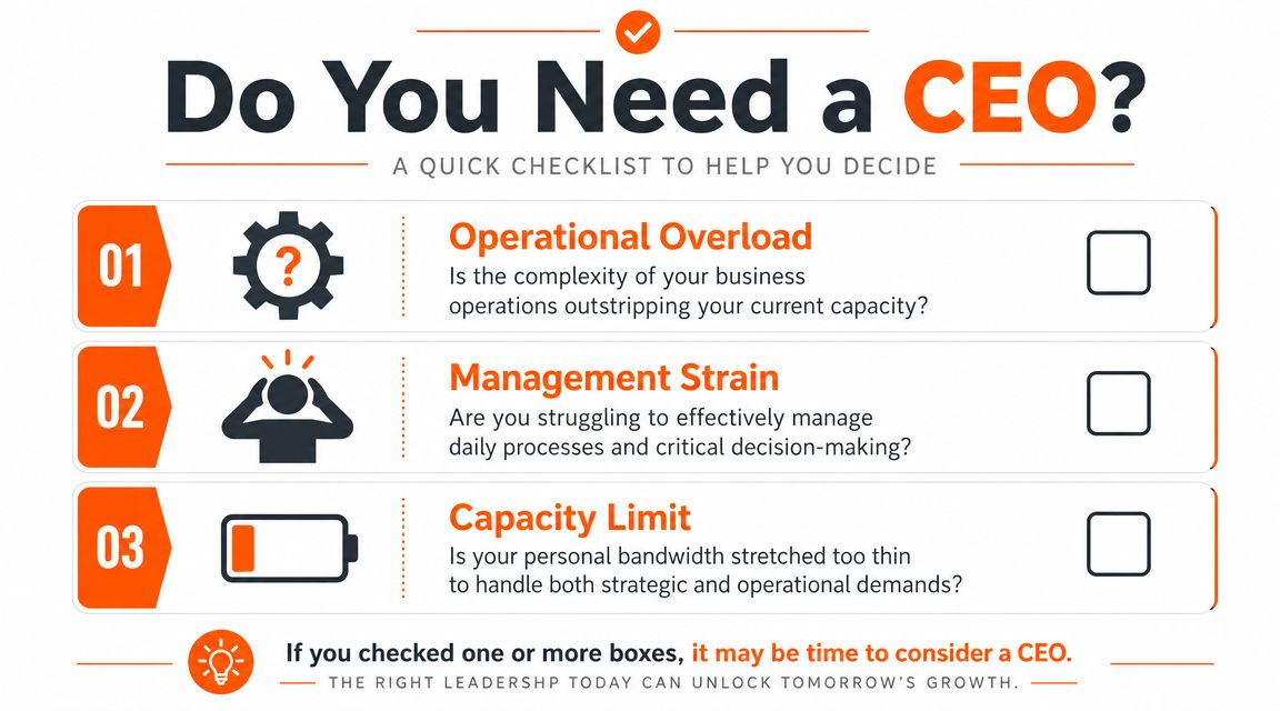 A checklist infographic titled Do You Need a CEO listing three signs to hire an executive.