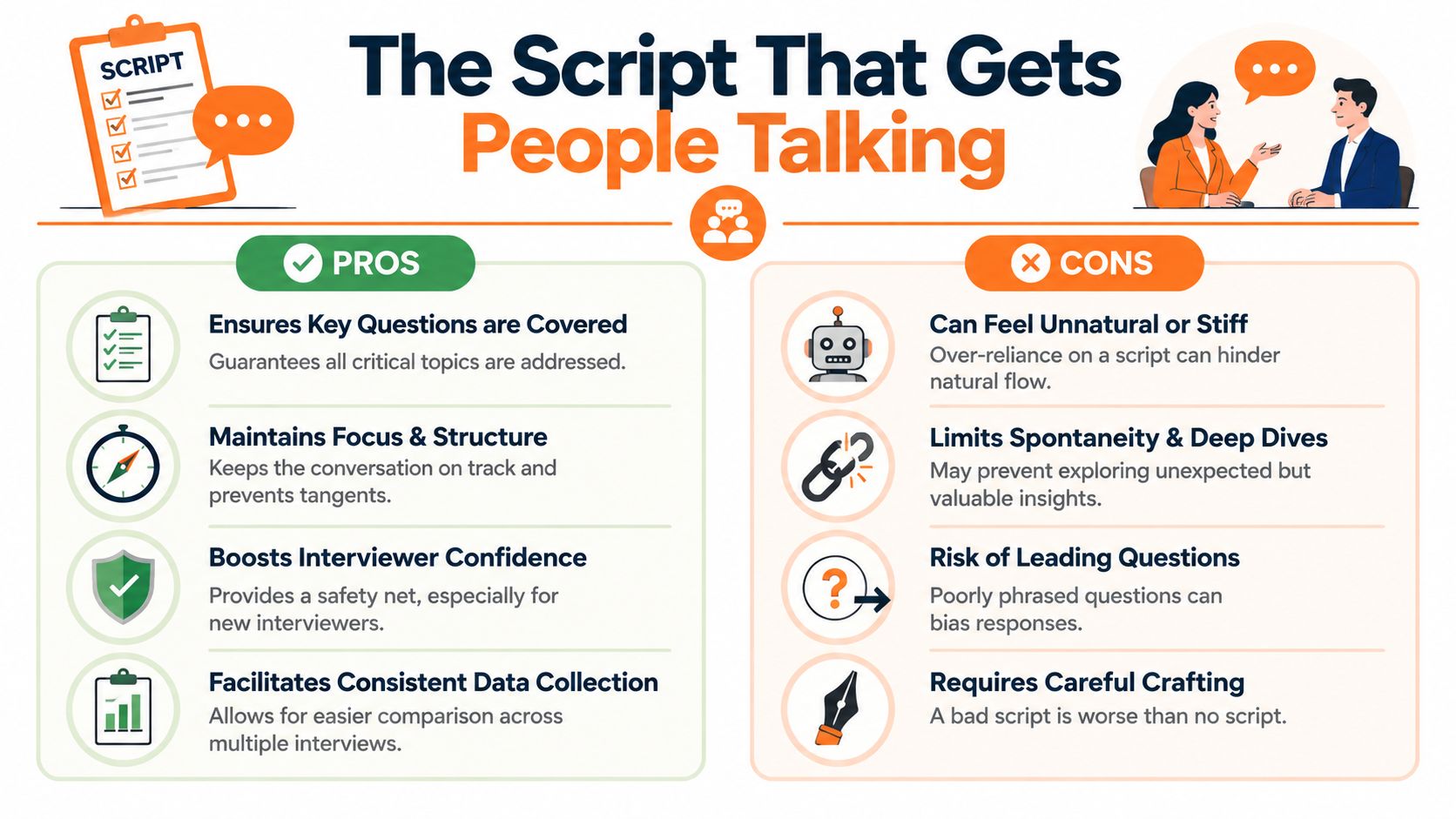 An infographic comparing the pros and cons of using a script for conducting customer discovery interviews.