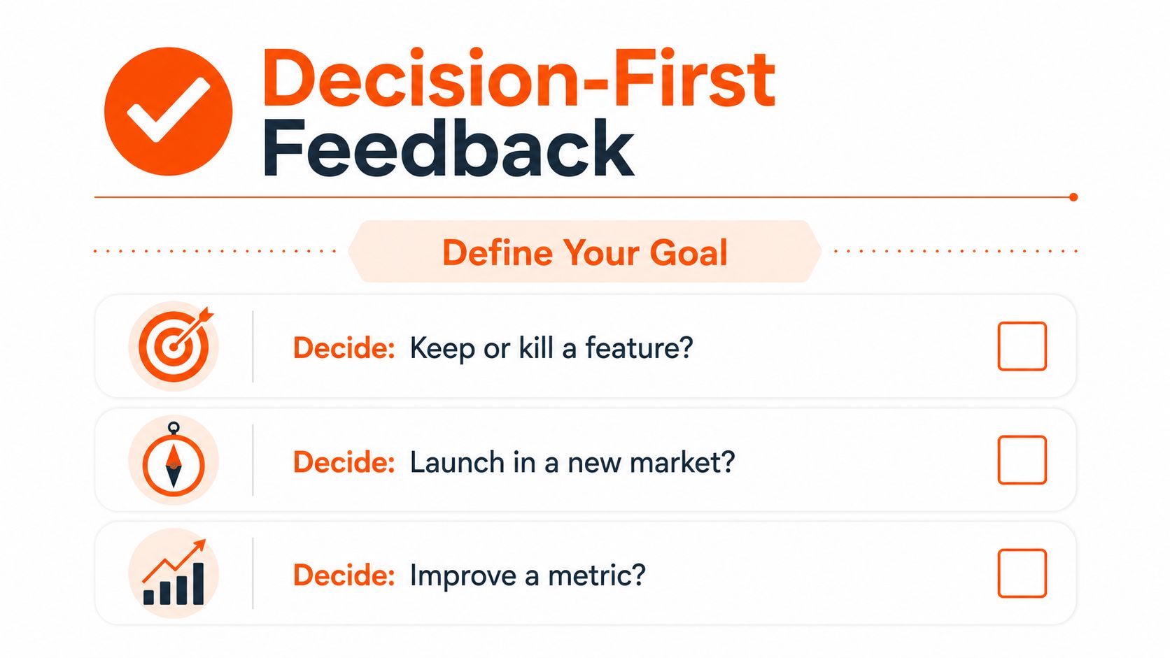 A slide titled Decision-First Feedback showing three goals: keep or kill a feature, launch new market, improve metrics.