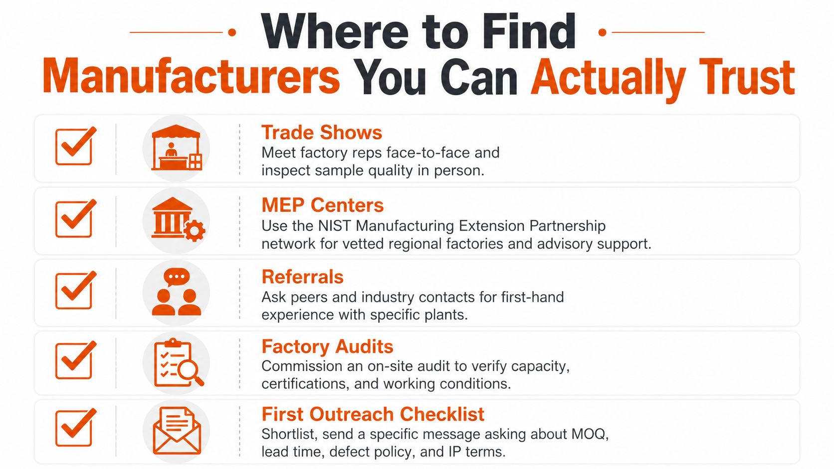 An infographic listing five reliable ways to find trustworthy manufacturing partners for your business operations.