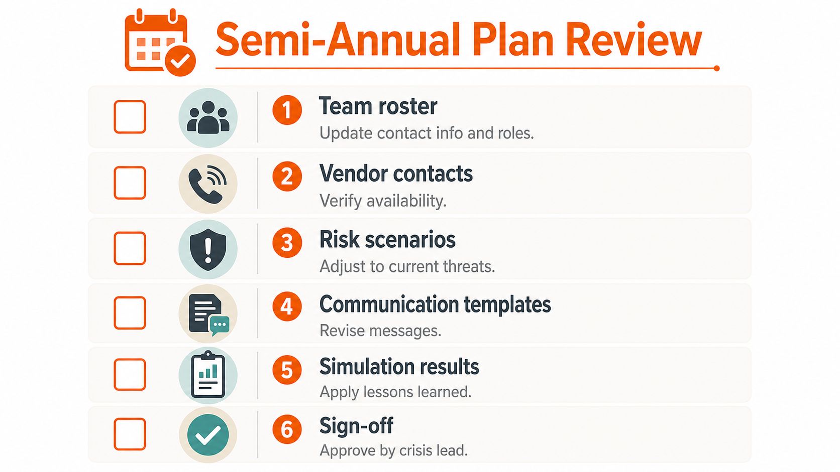 A checklist titled Semi-Annual Plan Review illustrating six essential steps for organizational crisis management and preparedness planning.