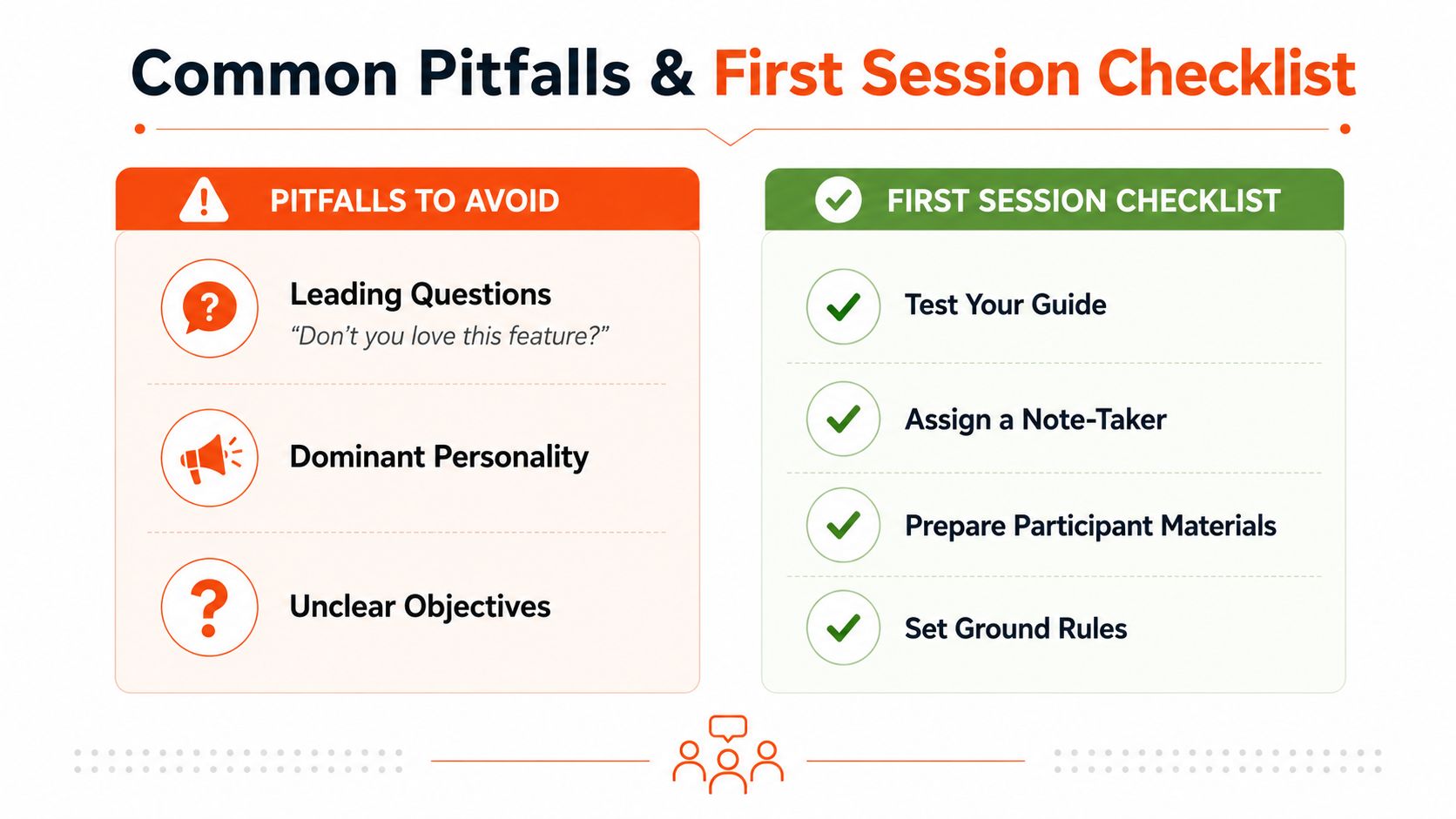 A guide listing common pitfalls to avoid and a checklist for conducting effective first user research sessions.