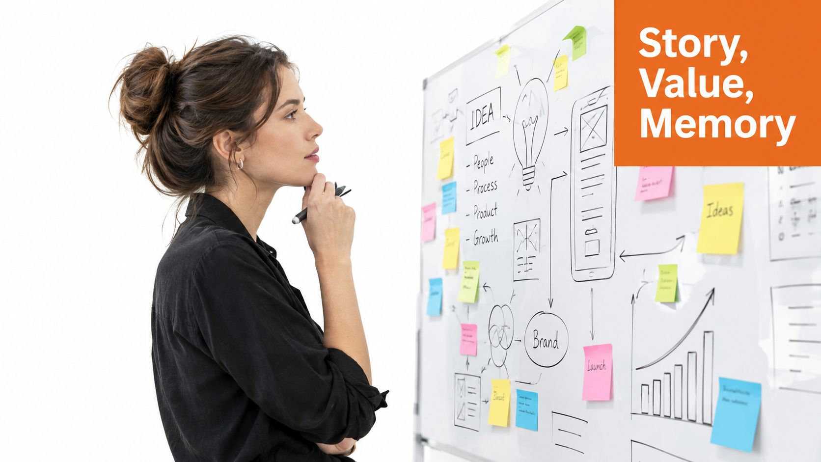 A professional woman in black thoughtfully analyzes a strategic business plan drawn on a whiteboard.