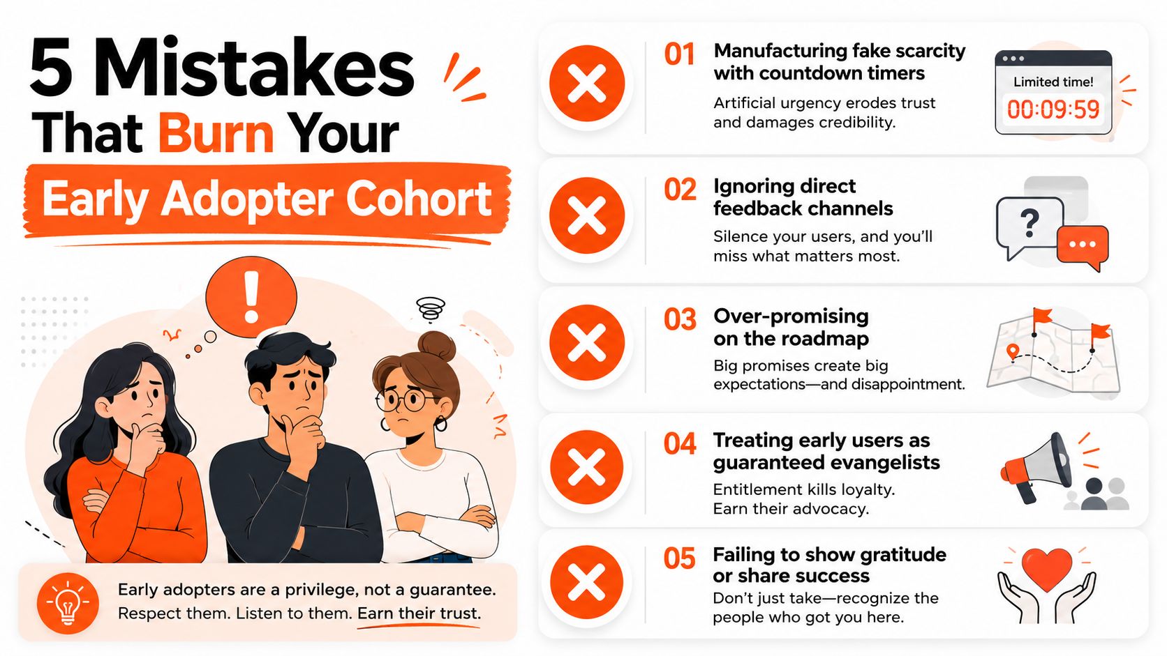 An infographic titled 5 Mistakes That Burn Your Early Adopter Cohort with helpful business management advice.