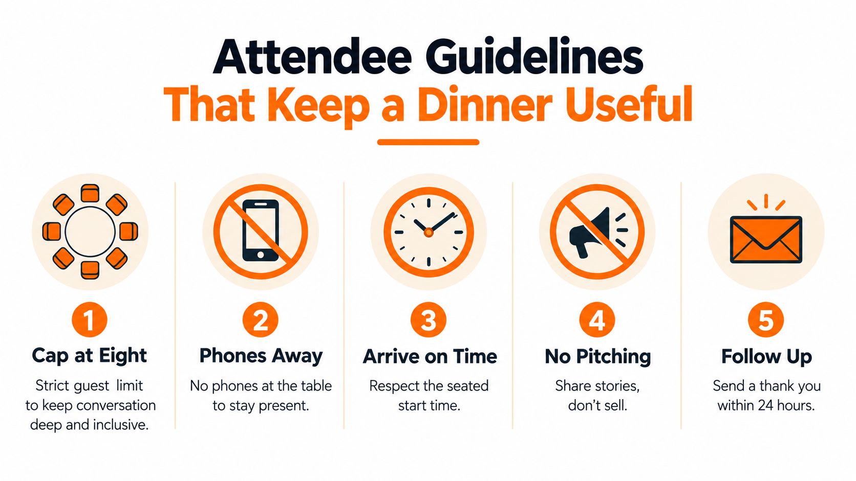 An infographic titled Attendee Guidelines That Keep a Dinner Useful listing five rules for dinner parties.