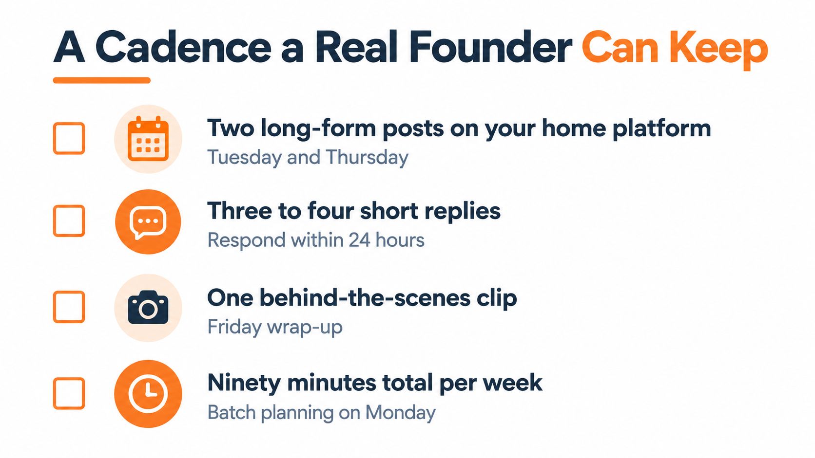 A checklist showing a sustainable weekly social media content cadence for busy founders to manage.